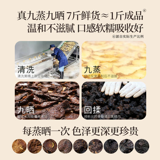 正安 九蒸九晒湖南新化有机黄精【秒杀】古法炮制温润不上火 精力腰肾 优质原材  肉质肥厚油亮乌黑 口感软糯吸收好 180g/罐 商品图8