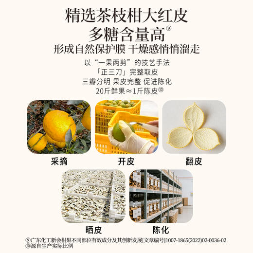 正安 15年陈皮  自然生晒干仓足陈温润甘醇 泡茶煲汤食材茶饮送礼送长辈收藏 脾胃湿气优质原材  陈皮50g/盒 商品图8