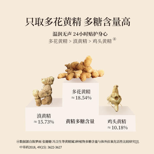 正安 九蒸九晒湖南新化有机黄精【秒杀】古法炮制温润不上火 精力腰肾 优质原材  肉质肥厚油亮乌黑 口感软糯吸收好 180g/罐 商品图6