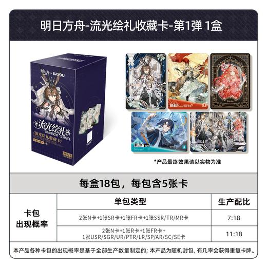 卡游 明日方舟 流光绘礼收藏卡 第一弹 18包/盒 卡牌 商品图0