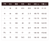 非视觉太极丨夏季文化T恤 商品缩略图2
