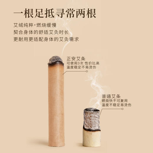 正安 温煦版蕲春艾条 家用艾灸 温阳常备 温敷调理好物 蕲艾五年陈艾 8支 商品图5
