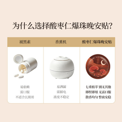 正安 酸枣仁爆珠晚安贴 七香共奏三重归静 一捏一贴便捷安睡 助你拥有好睡眠 10贴/盒 商品图8