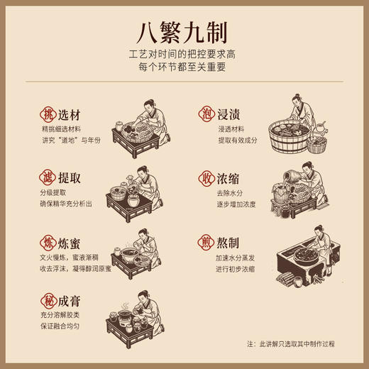 正安 清润橘红膏 非遗技艺制作清润干爽 六味配伍三重沁养 轻盈告别干燥咽喉老师 日常养护即冲即饮 100g（10g*10袋）/盒 商品图5