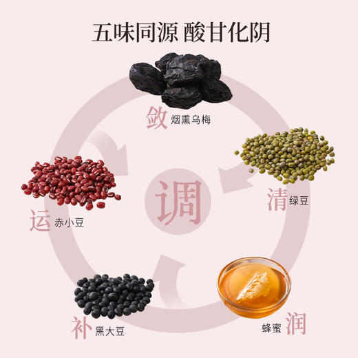 正安 乌梅三豆膏 非遗膏滋技艺制作 五味同源酸甘化阴 抚平浮躁自在舒爽 即冲即享无负担  100g（10g*10袋）/盒 商品图4