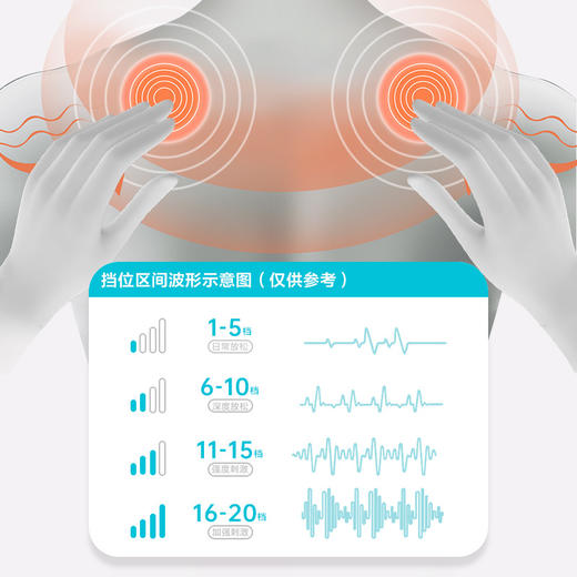 科电E1-01肌肉按摩仪+4头贴片 商品图2