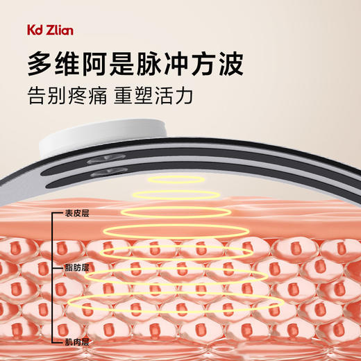 科电E1-02腱鞘理疗腕带 商品图1
