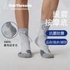 【反季清仓】OdrThreads 美利奴羊毛男女款功能袜全毛巾底云样提花中筒袜 商品缩略图1