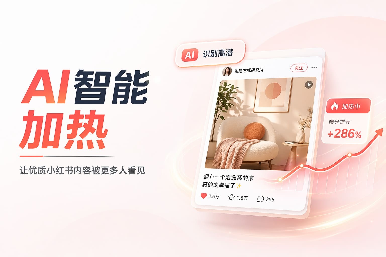 小红书笔记有曝光没转化？用AI挑好内容精准加热提升获客效率