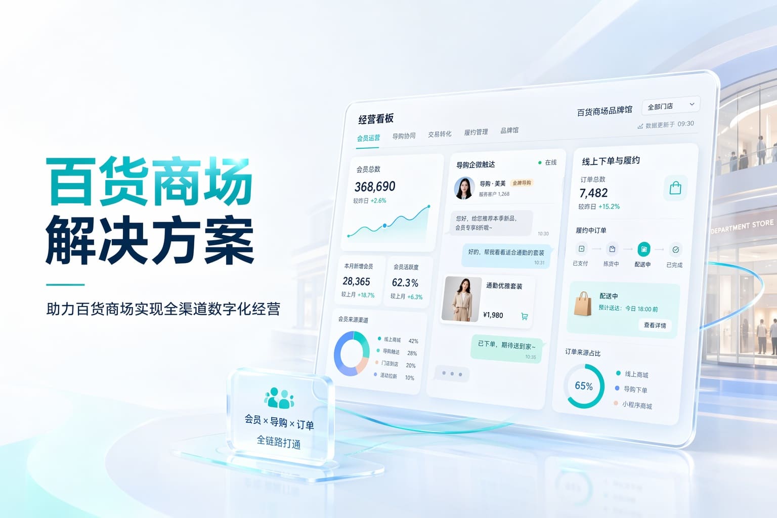 百货商场客流下滑？用全渠道经营盘活会员与导购业绩