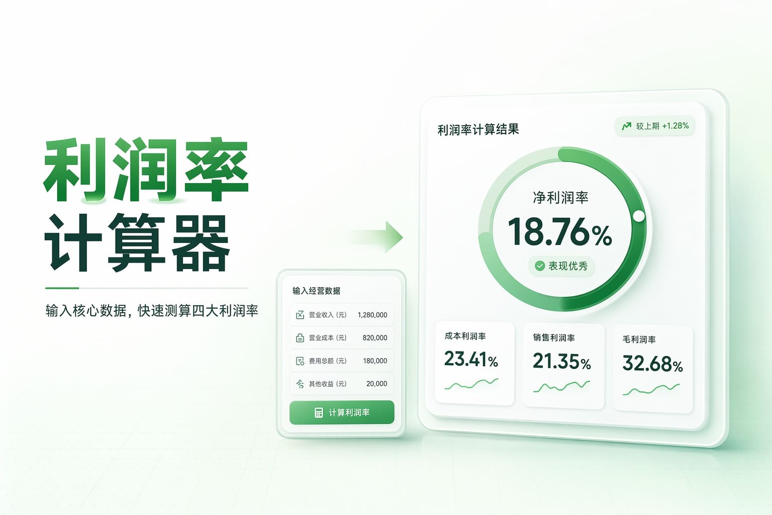 门店、电商营收不错却不赚钱?用利润率一键算清哪里在漏利
