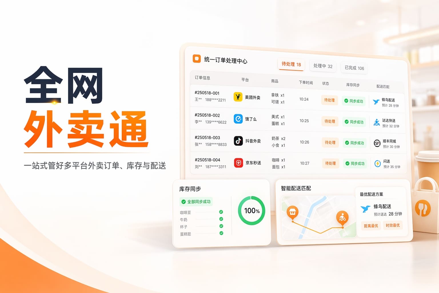 多平台外卖店忙又乱？一后台管订单库存配送，更省心接更多单
