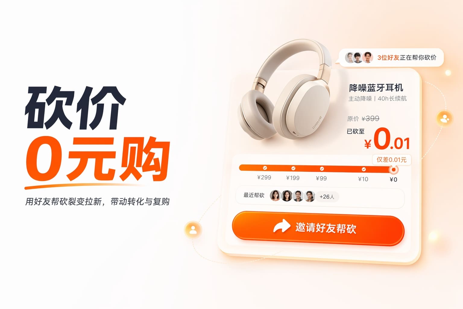 想拉新却没玩法？用好友砍价0元购撬动更多进店成交
