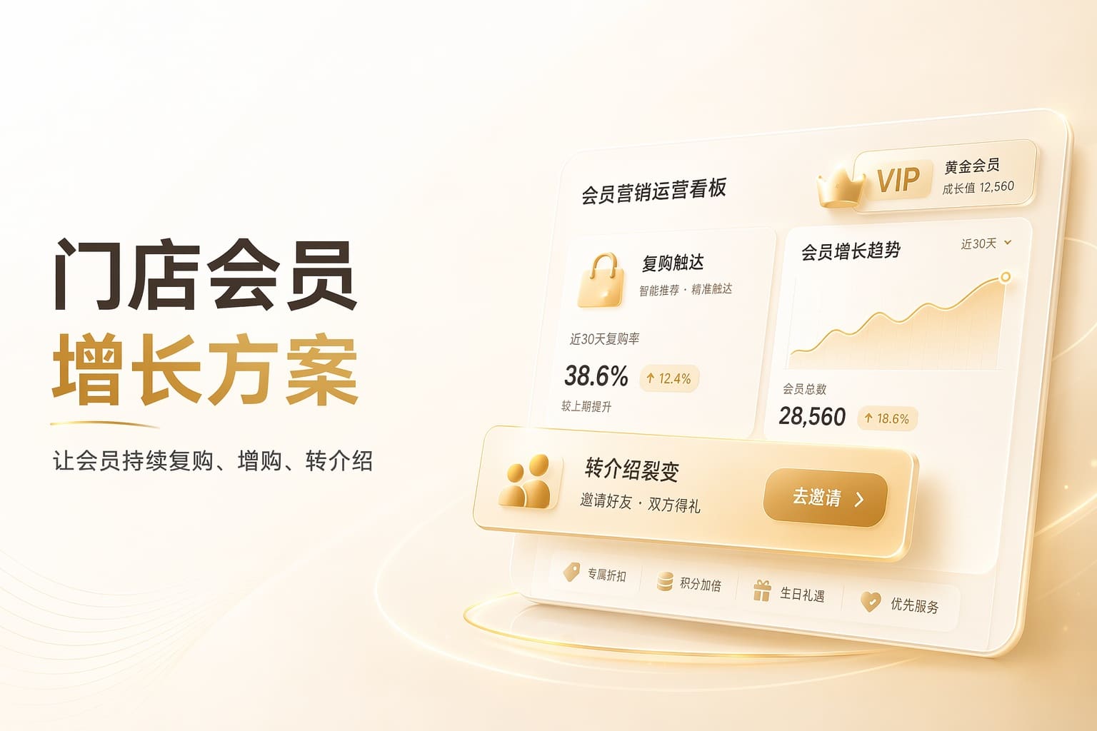 门店客流来了留不住？用会员运营和分销盘活每一位顾客