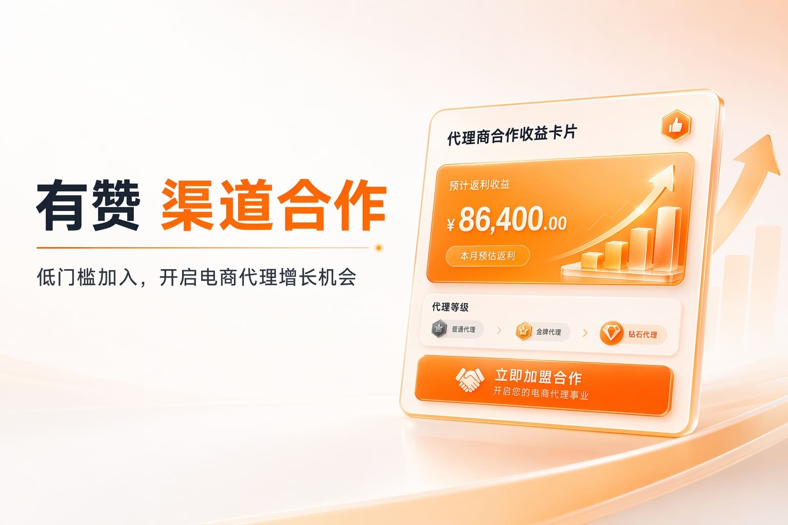 想做小程序、电商代理生意？加入渠道合作，共享系统与培训支持