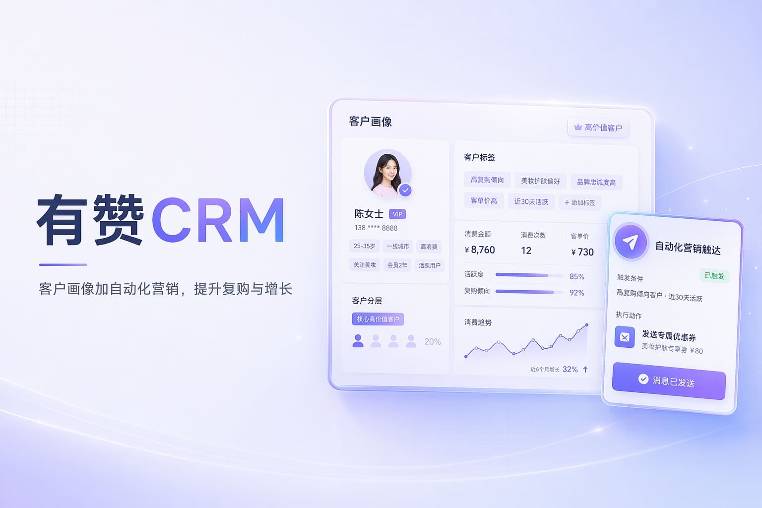 客户分散难运营？用全渠道数据提升复购与忠诚度