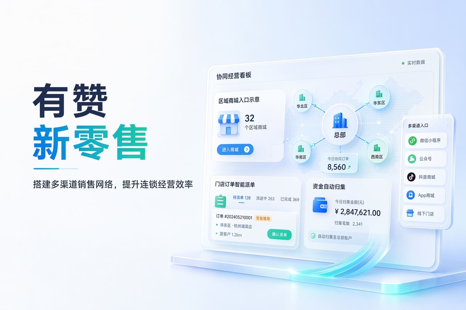 连锁门店线上线下一盘货，统一管理多渠道客流与对账