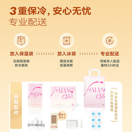 【处女座·凡尔赛花园】清透停留在花尖 商品图4