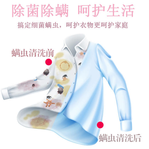 池露奇迹花海香氛洗衣液深层去污 2kg/瓶 商品图3