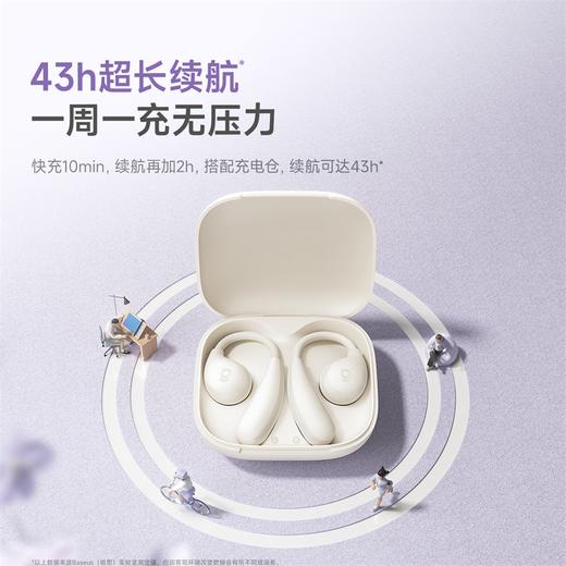 【新品】倍思 Bass BF1 Lite 开放式真无线蓝牙耳机 商品图3