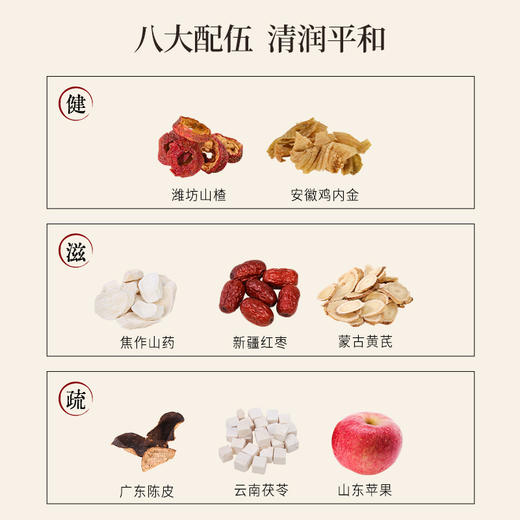 正安 黄芪苹果六物丸 酸酸甜甜柔糯温润 打开食欲吃饭香香 健康零食小孩助力消化 150g/盒 商品图4