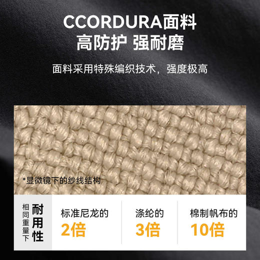驴之户外 男士考杜拉cordura透气耐磨弹力徒步速干裤运动登山长裤 商品图3