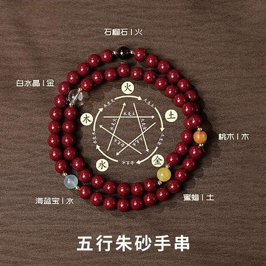 五行朱砂多宝 高含量紫金砂 五行流转白水晶蜜蜡海蓝宝等加持 送人送礼自己父母佩戴本命年  双圈朱砂手串 商品图0