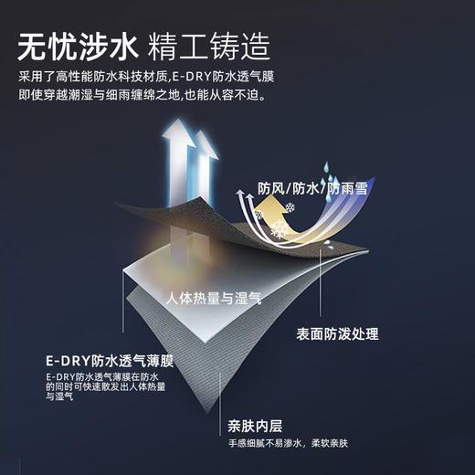 [送挂件]天越/Extrek&Taketop联名定制款VIBRAM头层皮防水防滑徒步登山鞋低帮 商品图3