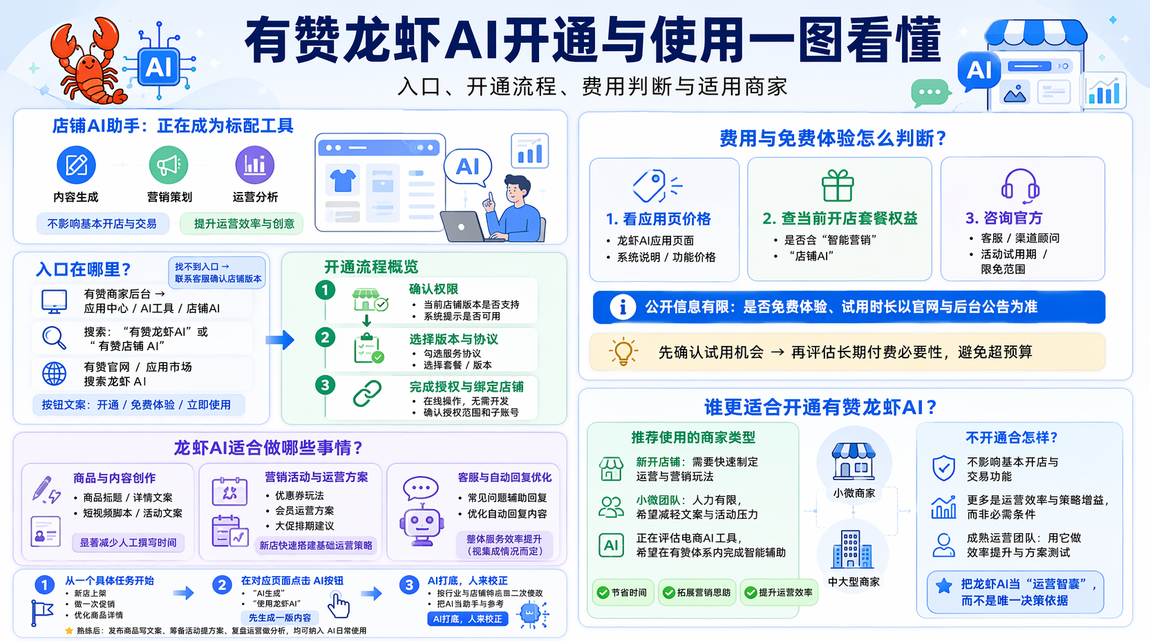 有赞龙虾AI在哪里开通?入口怎么找
