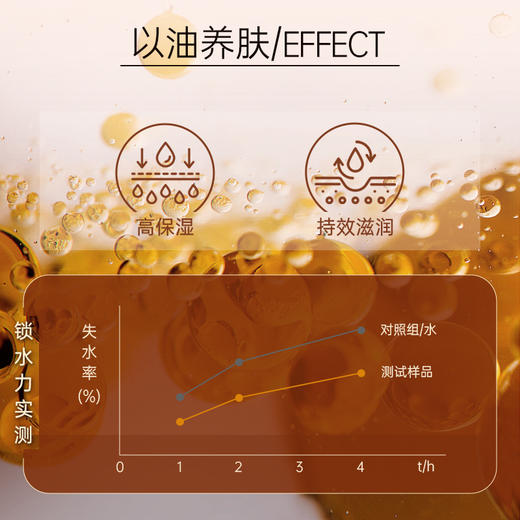 甜杏仁油30ml【基础油·可搭配单方精油】推荐油性肌肤 亲肤滋润减少瘙痒紧绷 润养肌肤按摩经络 22年精油经验【嘉媚乐】 商品图3