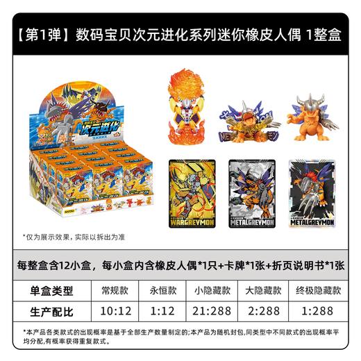 卡游 数码宝贝 次元进化系列 迷你橡皮人偶 第一弹 羁绊征途 12只/盒 盲盒 商品图0
