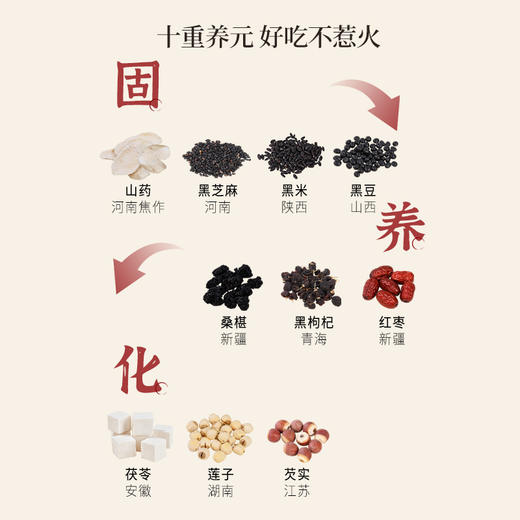 正安 五黑酥【秒杀 | 2件29.9元】【预售10月31日】十重固本养元 好吸收不惹火 头发黑元气满 健康小零食下午茶 120g/盒 商品图4