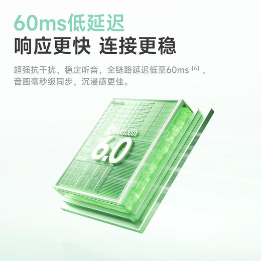 【新品爆款】倍思 Bass WM01s TWS真无线蓝牙耳机高音质2026新款入耳降噪 商品图8