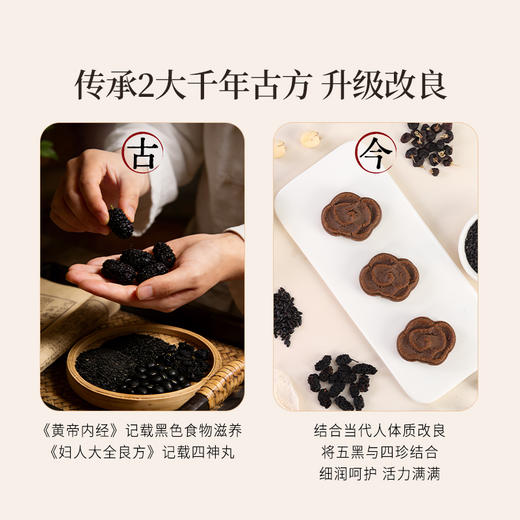 正安 五黑酥【秒杀 | 2件29.9元】【预售10月31日】十重固本养元 好吸收不惹火 头发黑元气满 健康小零食下午茶 120g/盒 商品图3