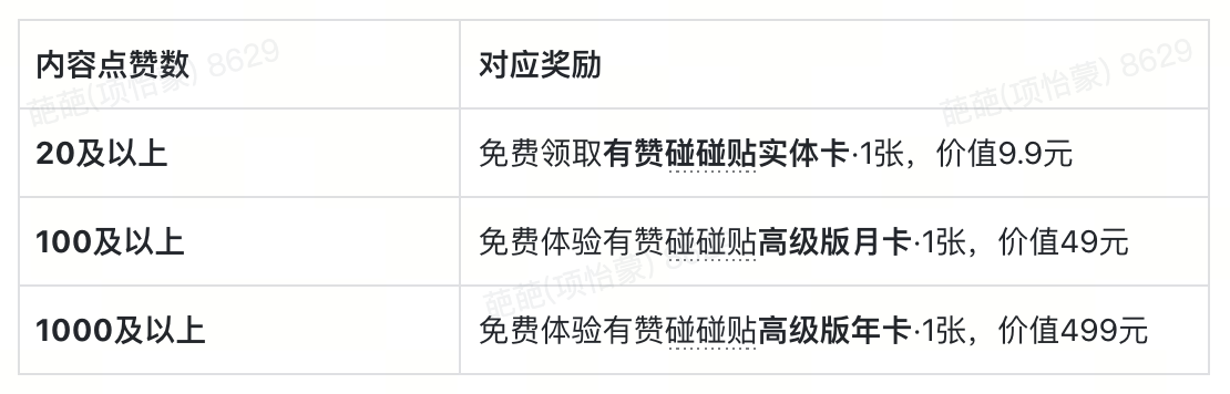 截屏2026-08-07 下午3.23.06.png
