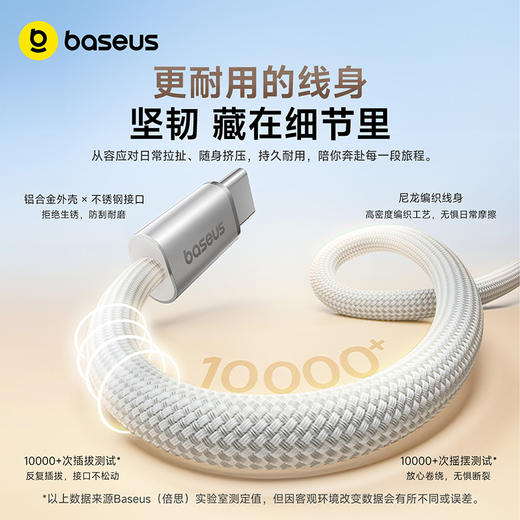 【新品爆款】倍思 磁吸快充数据线USB-C to USB-C 60W  商品图2