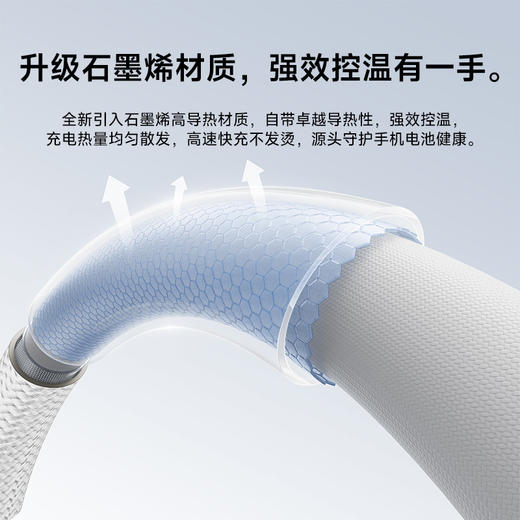 【新品爆款】倍思 石墨烯系列 快充数据线USB-A to USB-C 20V3A  商品图1
