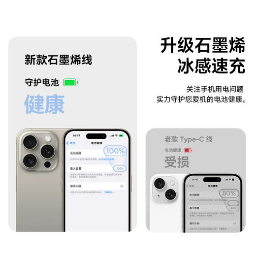 【新品爆款】倍思 石墨烯系列 快充数据线USB-A to USB-C 20V3A  商品图4