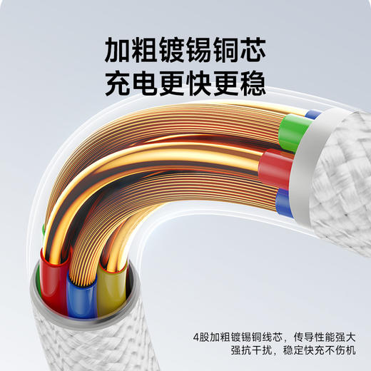 【新品爆款】倍思 石墨烯系列 快充数据线USB-A to USB-C 20V3A  商品图9