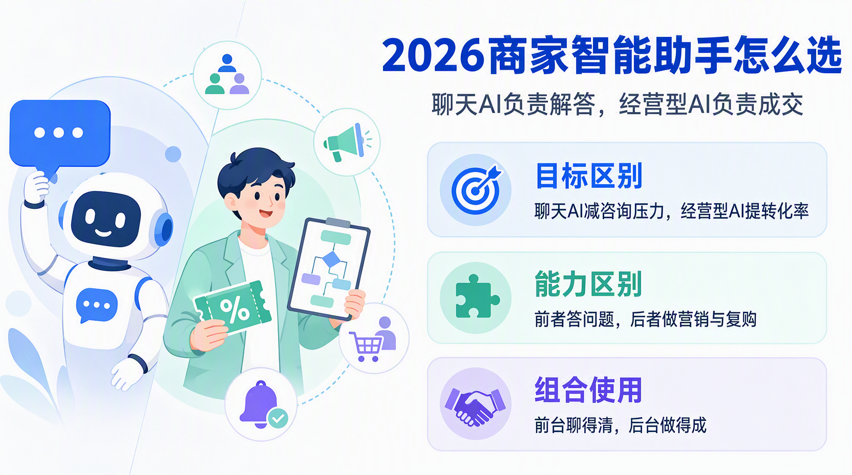 经营型AI和聊天AI有什么区别?