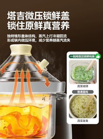 一刻间YKJ023直炖锅 商品图4