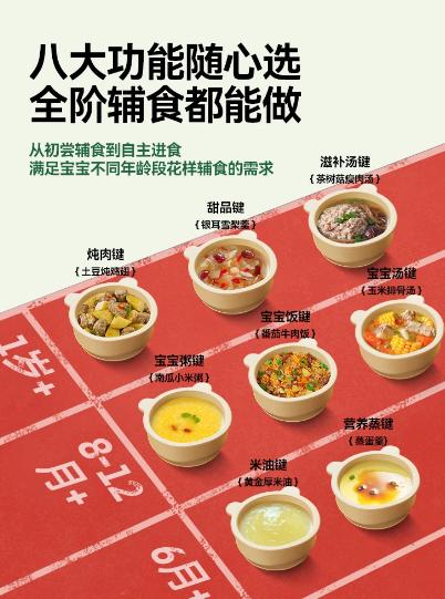 一刻间YKJ023直炖锅 商品图3