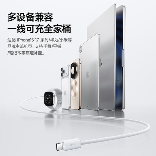 【新品爆款】灵动灯环快充数据线 USB-C to USB-C 240W 1.2m 商品图3