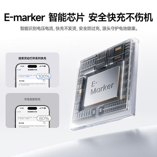 【新品爆款】灵动灯环快充数据线 USB-C to USB-C 240W 1.2m 商品图5