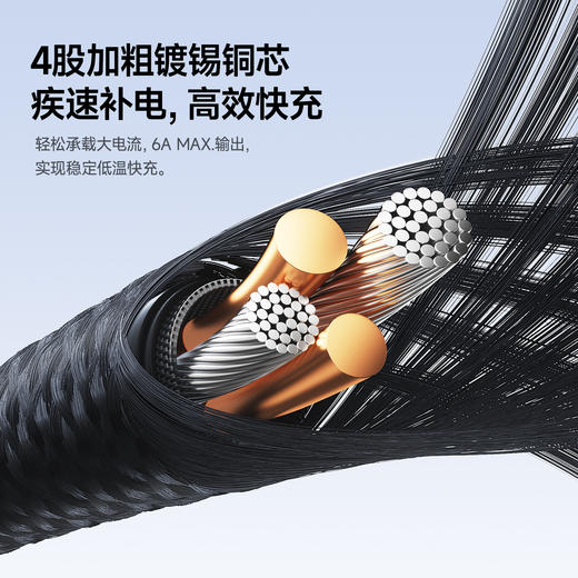 【新品爆款】倍思 腾速编织系列 一拖三快充充电线USB-C to C+C+L 100W 1.5m 商品图3