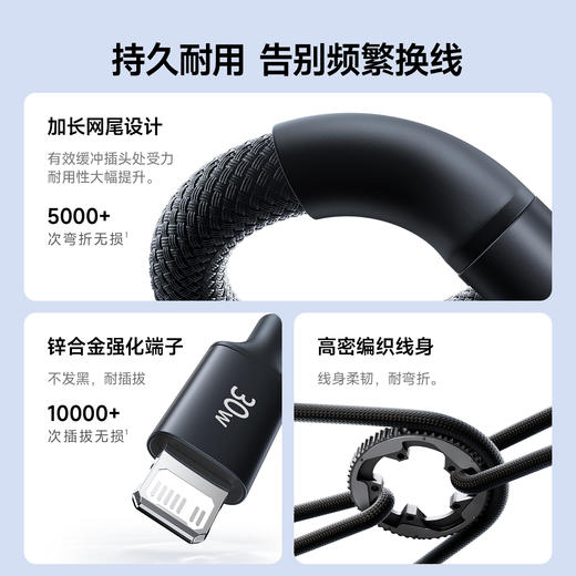【新品爆款】倍思 腾速编织系列 一拖三快充充电线USB-C to C+C+L 100W 1.5m 商品图4