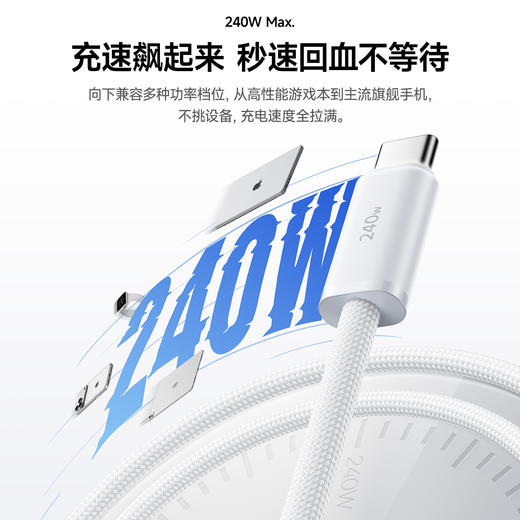 【新品爆款】灵动灯环快充数据线 USB-C to USB-C 240W 1.2m 商品图7