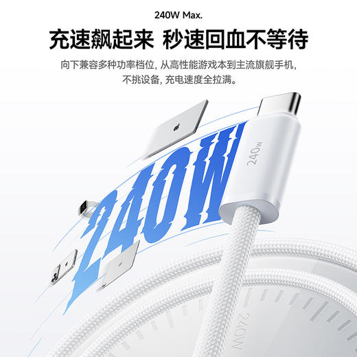 【新品爆款】灵动灯环快充数据线 USB-C to USB-C 240W 1.2m 商品图2