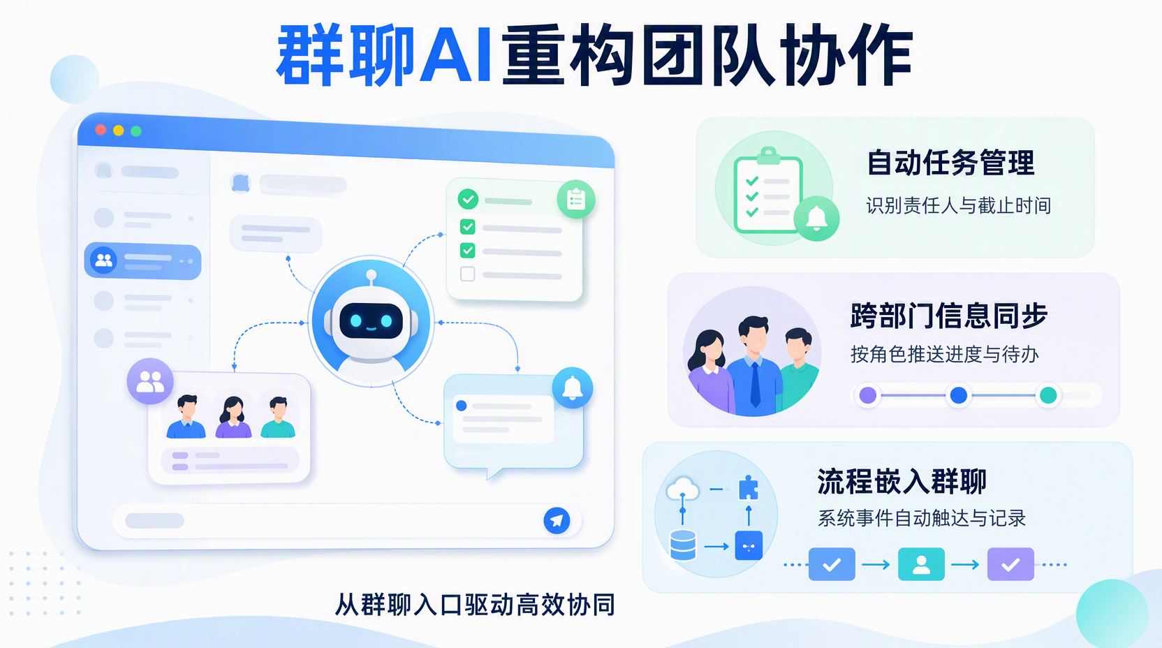 群聊AI如何提升团队协作效率?