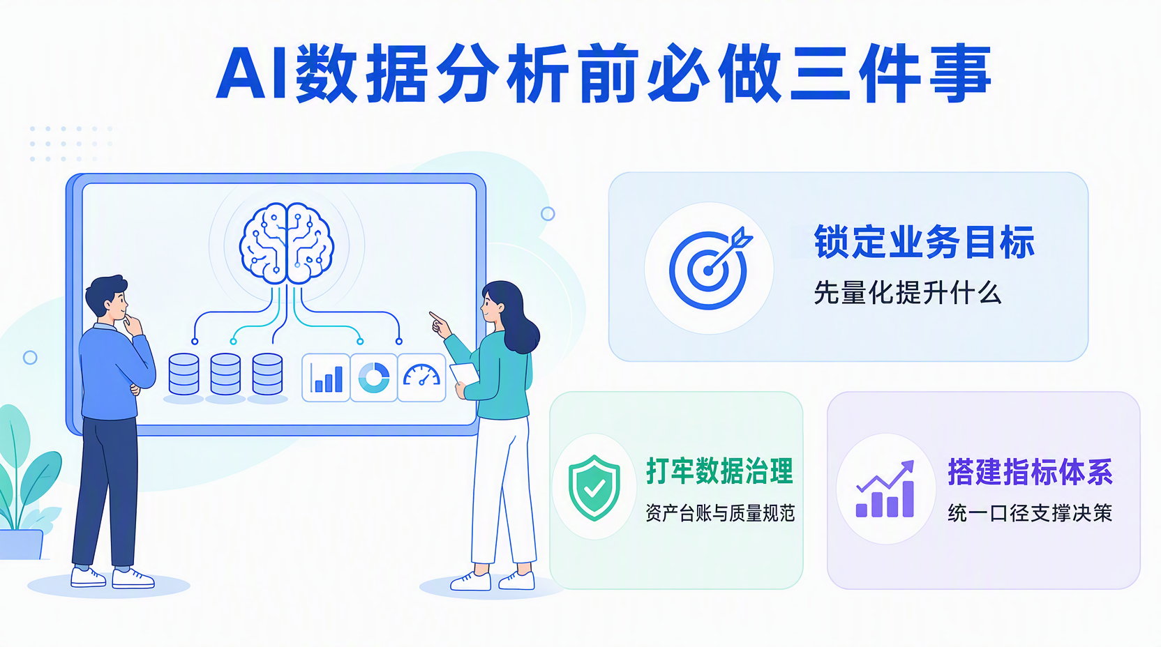 AI数据分析前期要做什么规划?